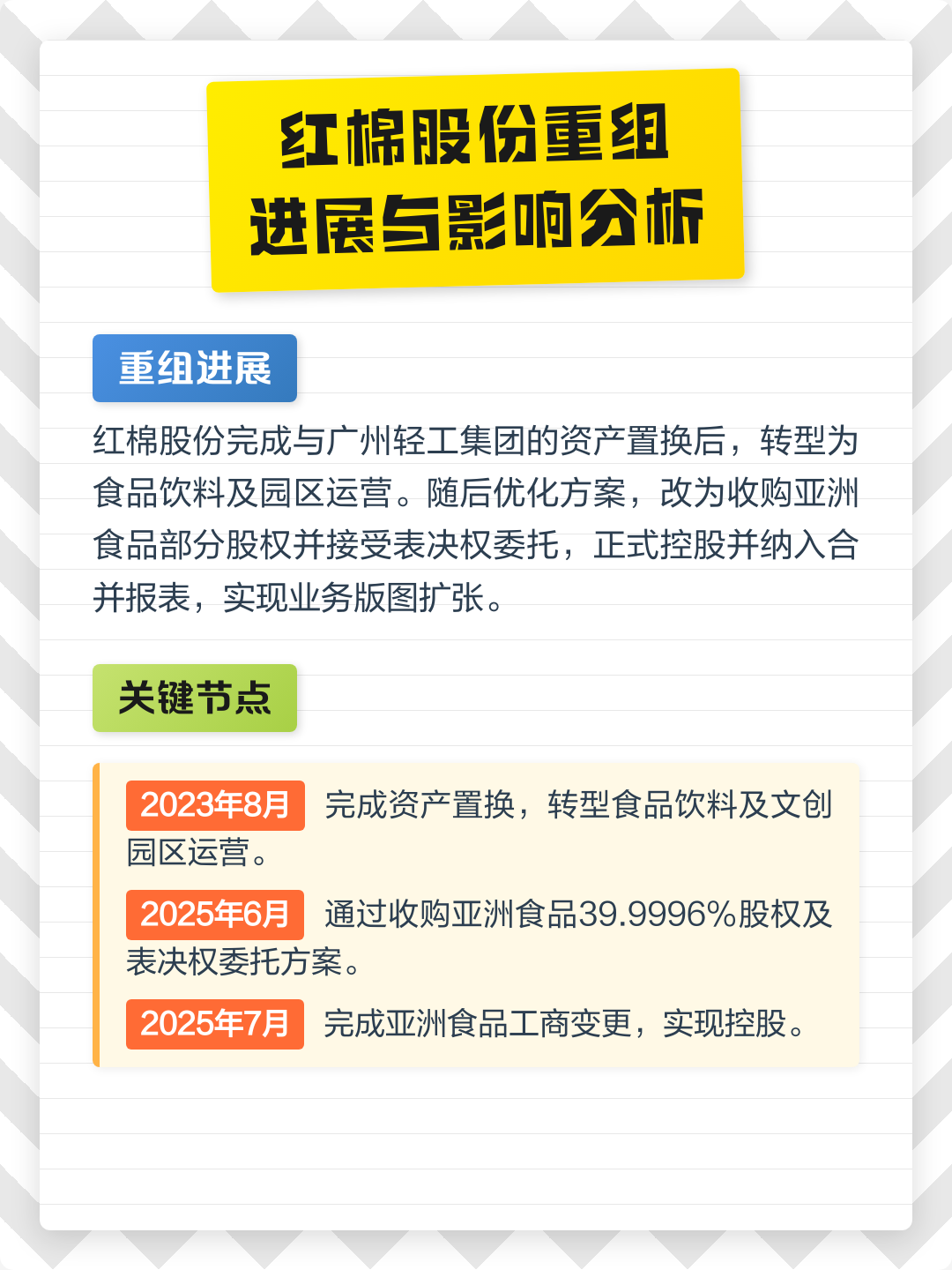 合作市食品资产重组(食品资产重组案例)