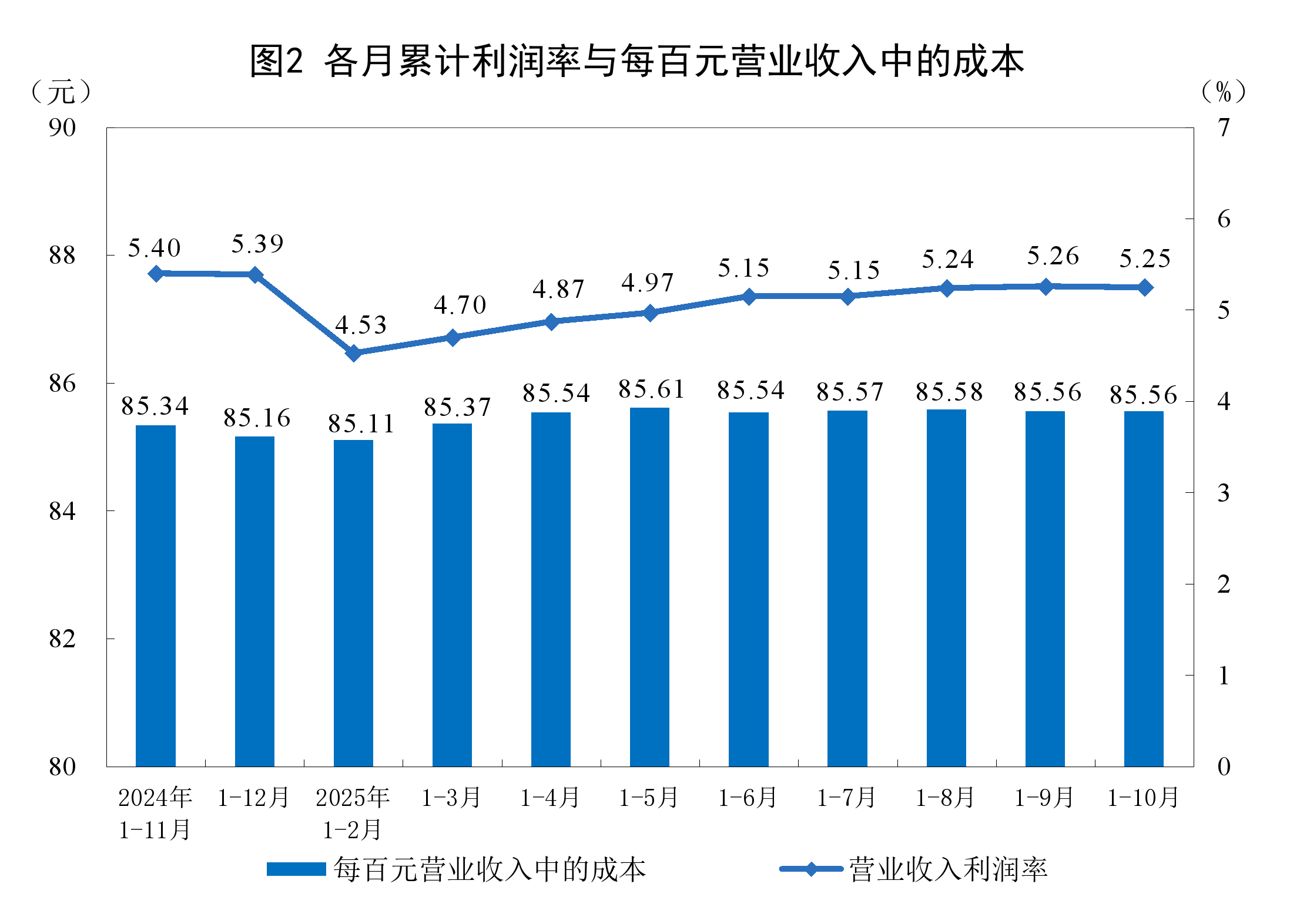 合作市成都企业企业价值增长(2021成都企业100强)