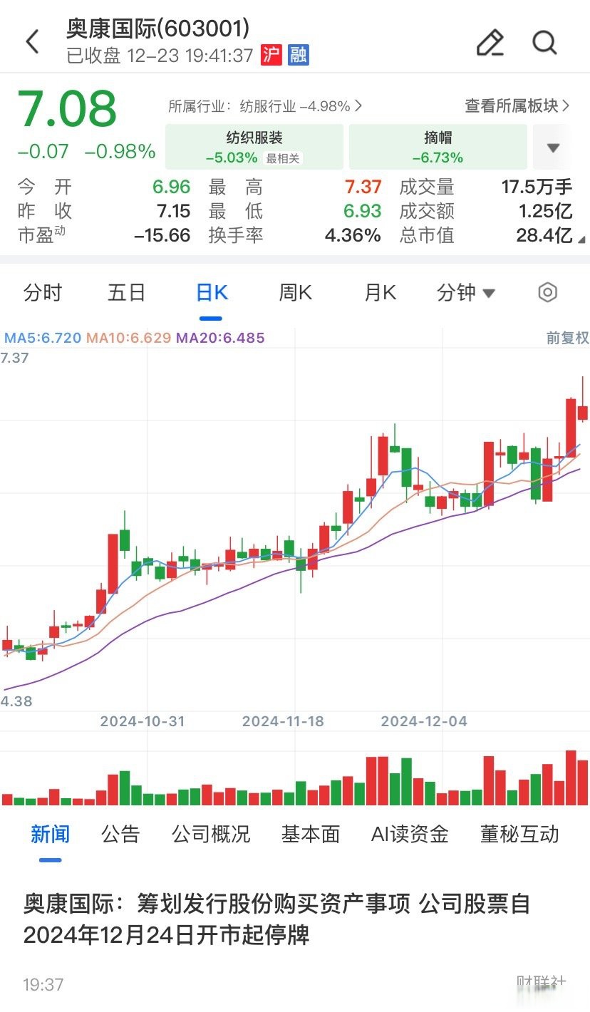 合作市关联交易财税筹划(关联交易财税筹划包括)