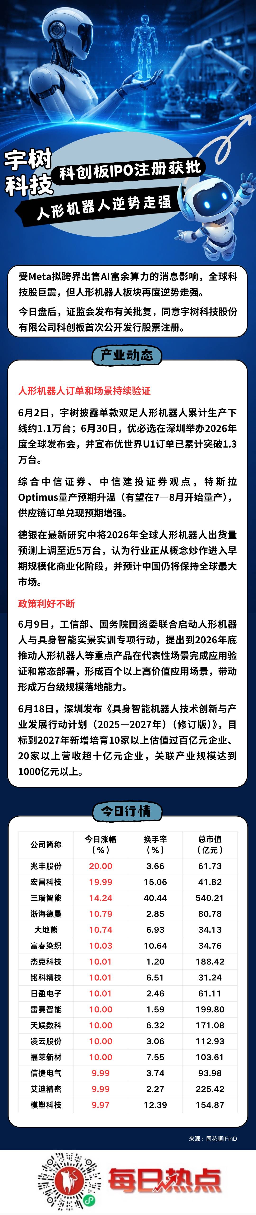 合作市贴身科创板上市机构(科创板拟上市企业名单)