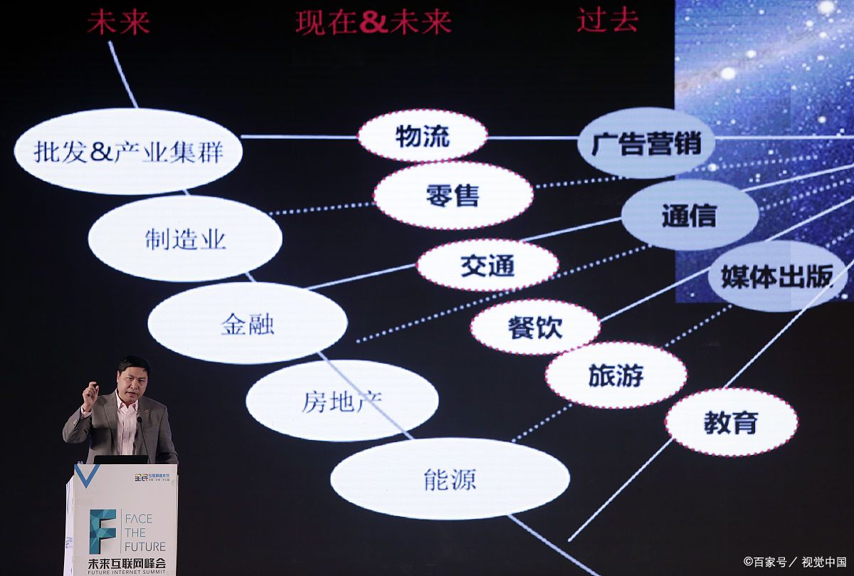 合作市旗舰通讯商业模式升级(远古奇迹s6魔改商业端)