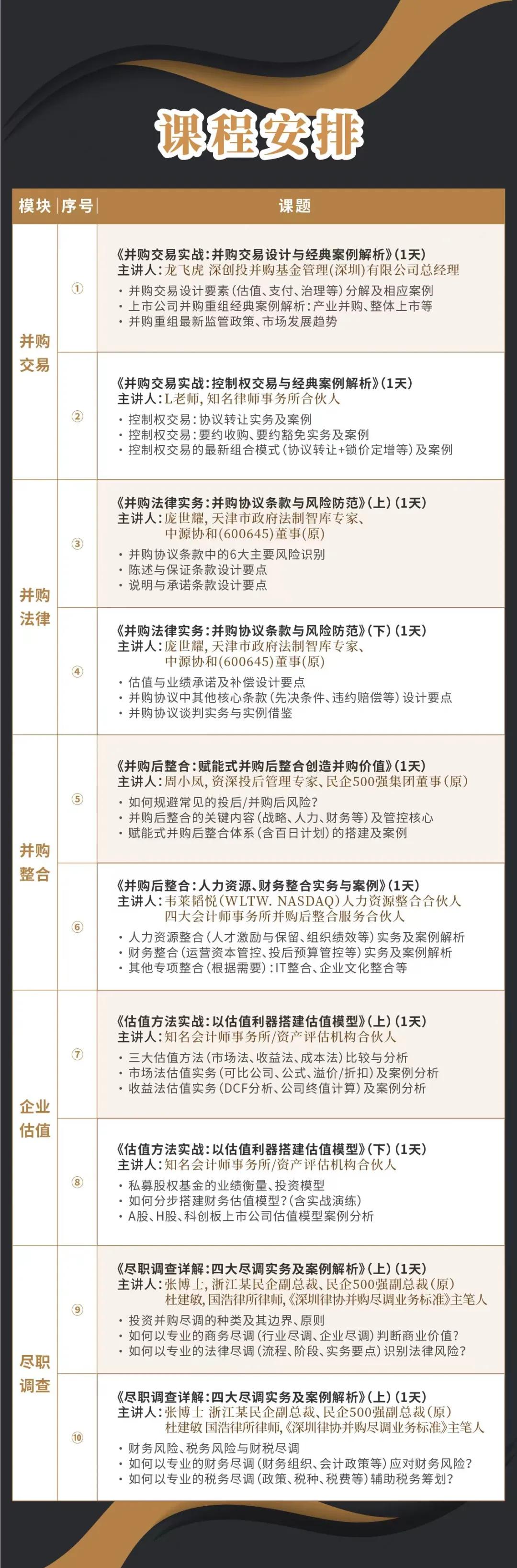 合作市实战型并购重组机构(实战型并购重组机构有哪些)