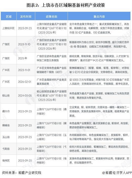 合作市新材料产业投资(2020年中国新材料产业投资机构50强)