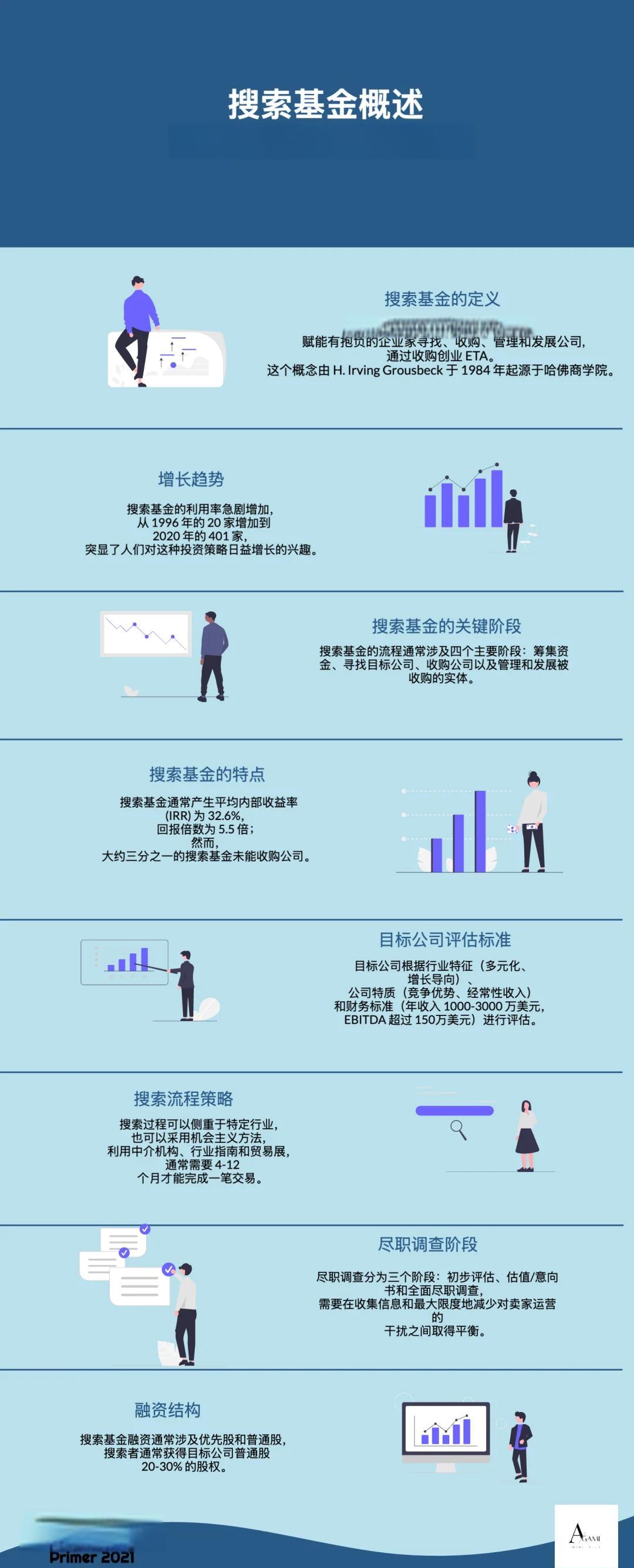 合作市高回报资金管理机构(高回报资金管理机构有哪些)