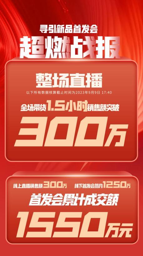 合作市透明消费品品牌升级(透明消费品品牌升级了吗)