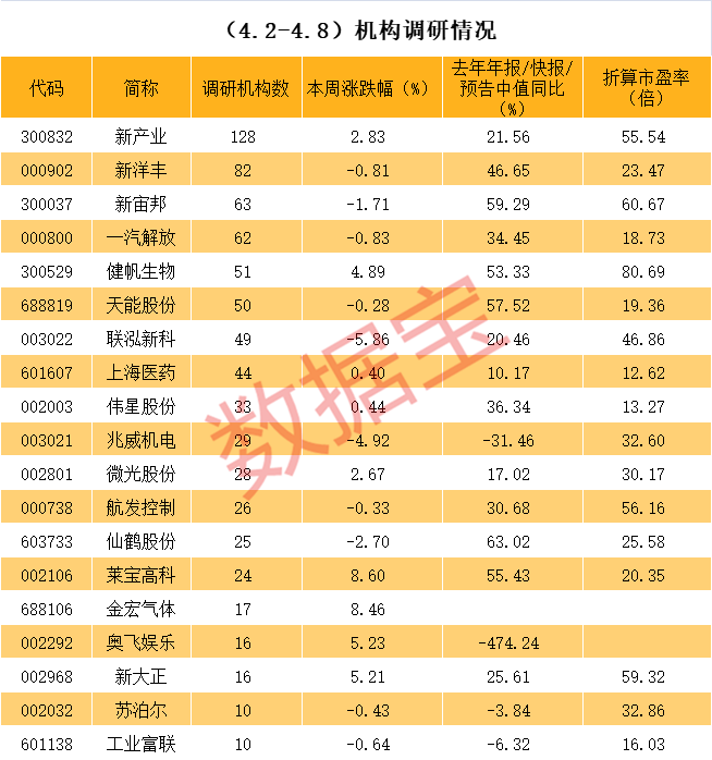 合作市业绩变脸成功案例(业绩变脸成功案例怎么写)