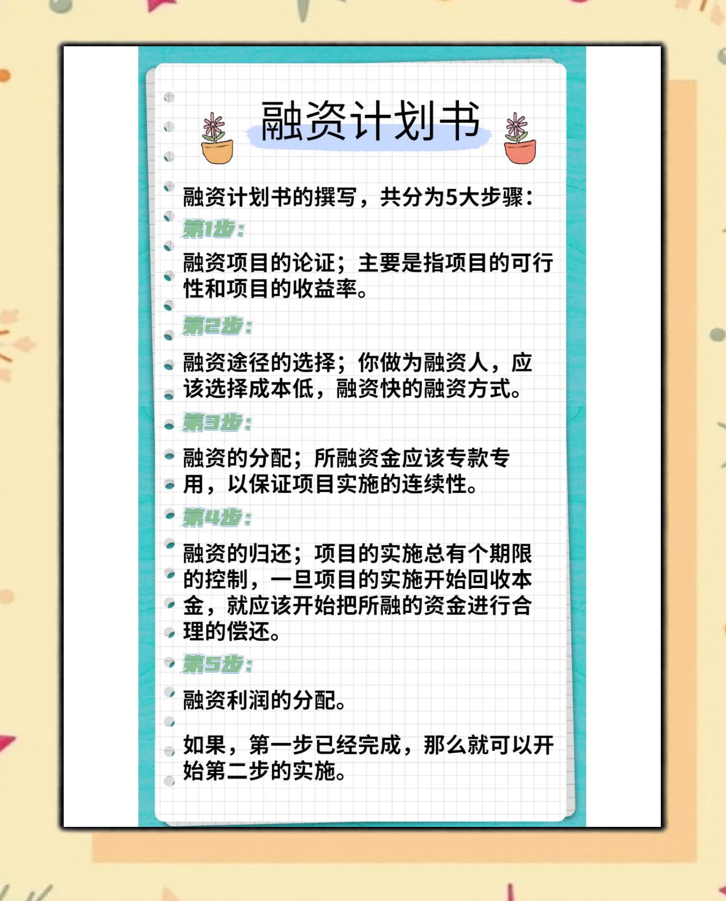 合作市科学化资本规划(什么是科学资本技术资源)