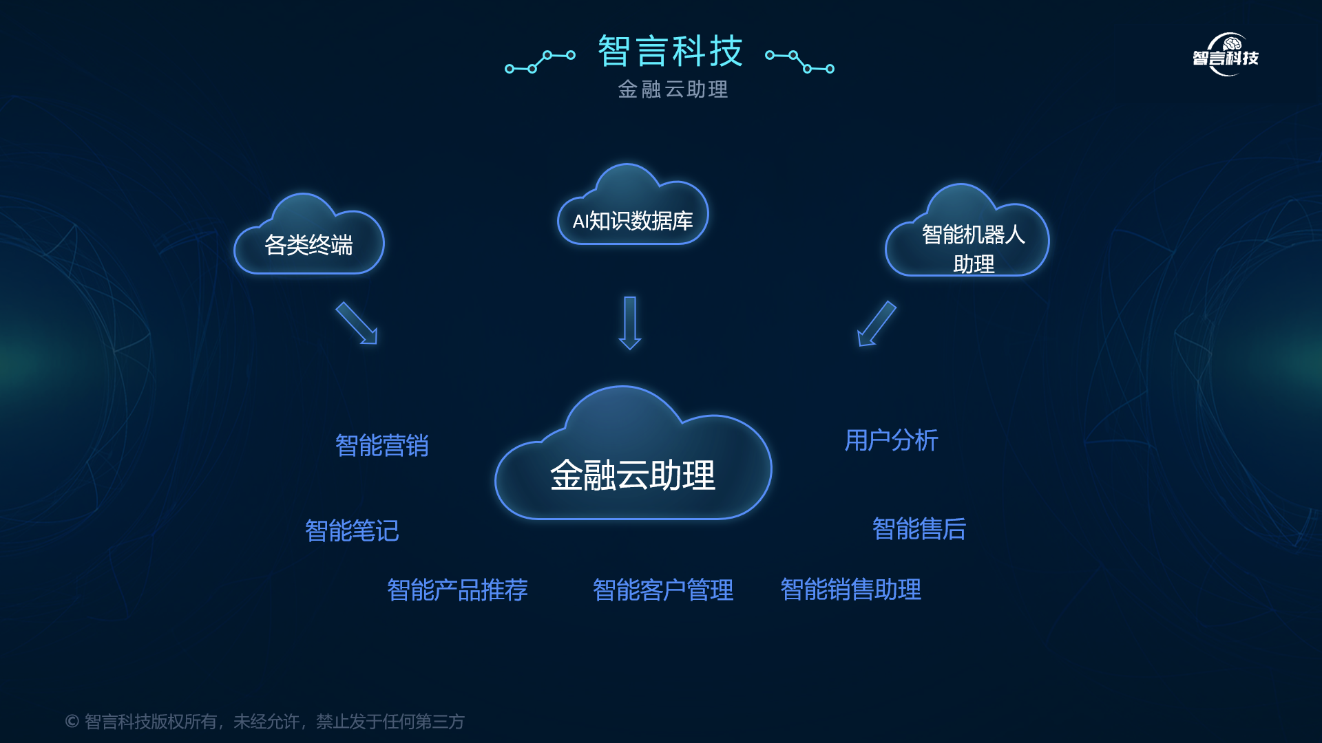 合作市管家式投融资服务(什么是管家式服务,极致的体验)