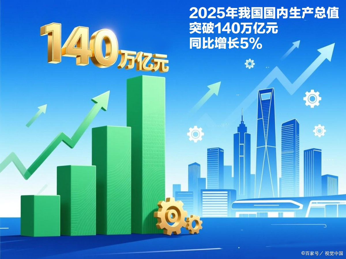 合作市企业价值增长(企业价值增长计算公式)